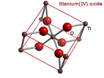disintesis dari titanium dioksida dengan proses karboklorinasi pada temperatur 1200 0 C.