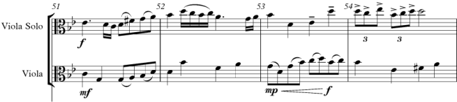 memainkan not 1/4. Disinilah terjadi composite melodic variation and fake.