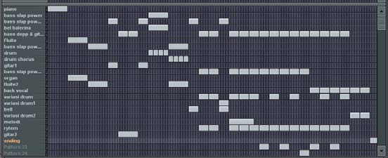 Setelah aransemen dan pattern yang digunakan pada playlist siap maka tinggal klik tabel area kerja playlist sesuai pattern yang di kehendaki.