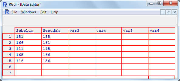 Gambar 3.6 Tampilan Data Editor yang telah diisi. 4. Selanjutnya, pilih window R-commander akan muncul tampilan : Gambar 3.7 Tampilan Script Window.