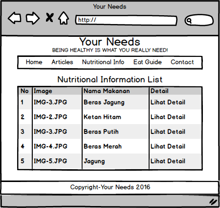 c. User Interface Web Halaman Nutritional Info Halaman Nutritional Info berisi daftar bahan
