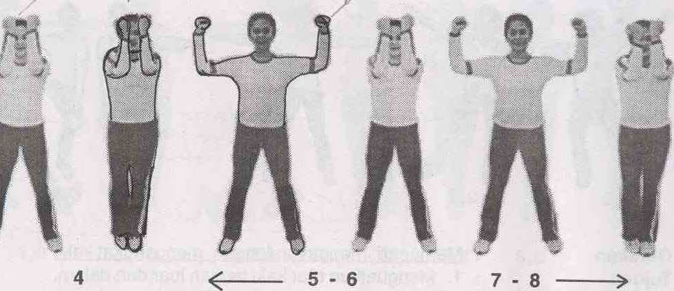 Pelaksanaan : 2 x 8 hitungan x 4. Teknik gerakan : Hitungan 1 x 8 pertama Hitungan 1,3 : Meluruskan lengan kanan ke arah kanan atas setinggi kepala, lengan kiri di depan dada (gerakan memanah).