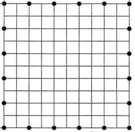 Gambar 1 Sistem pengetanahan grid tanpa rod Sumber : IEEE std 80, 2000:132 Untuk mengurangi nilai tegangan sentuh dan tegangan langkah digunakan sistem pengetanahan kombinasi antara grid dengan rod.