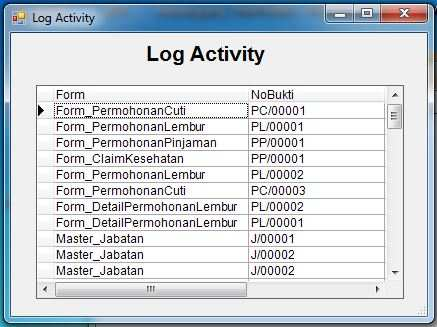 User Interface Log Activity Keterangan : Pada Menu diatas digunakan untuk merekam