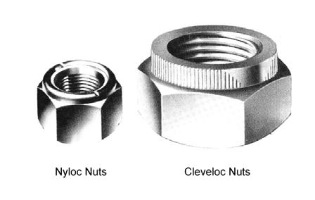 Plastic Nuts Merupakan mur yang dilengkapi pengunci dengan cara menambahkan nylon di bagian ujung mur, diameter ulir nylon sedikit lebih kecil daripada diameter
