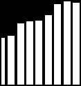 dibandingkann pertumbuhan triwulan III yang tumbuh sebesar 8,83% (yoy).