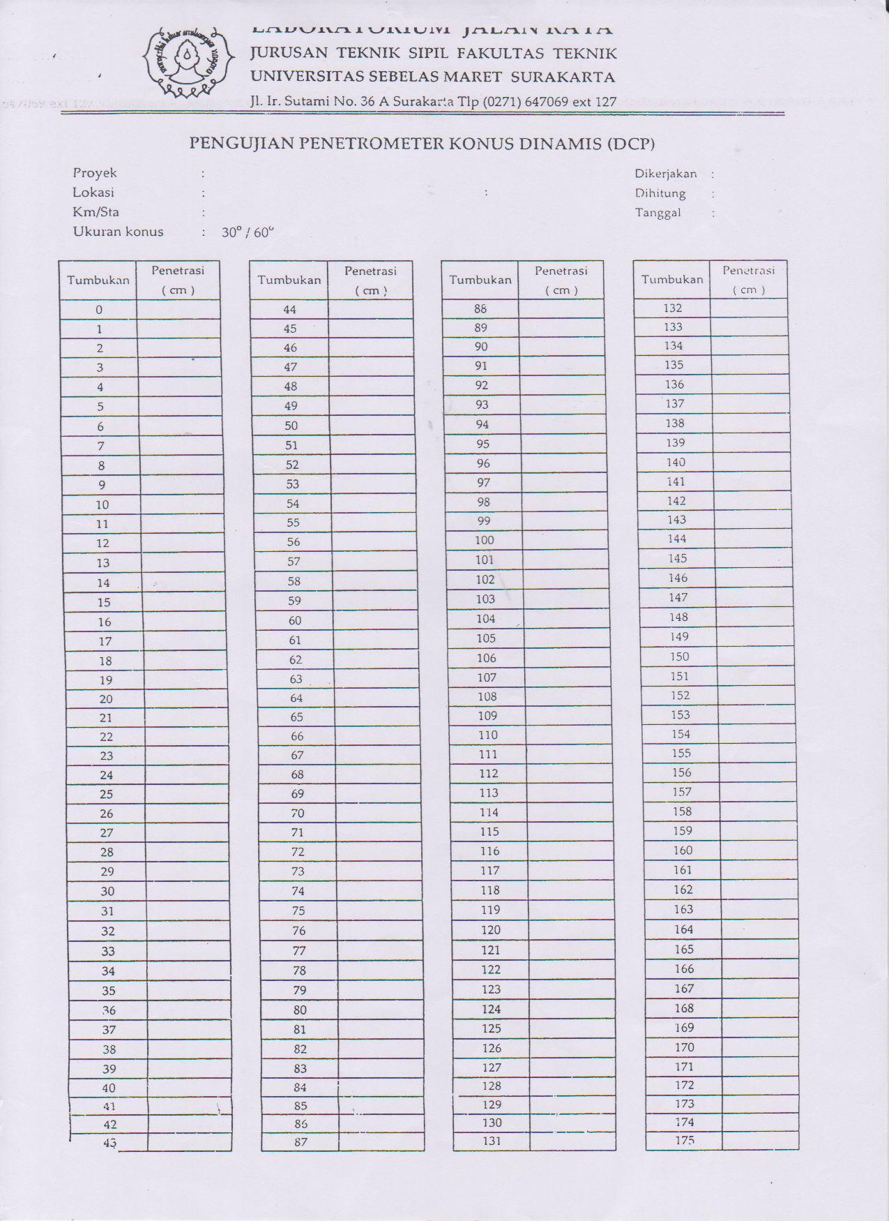 81 Gambar 3.5 Formulir Survei DCP 3.