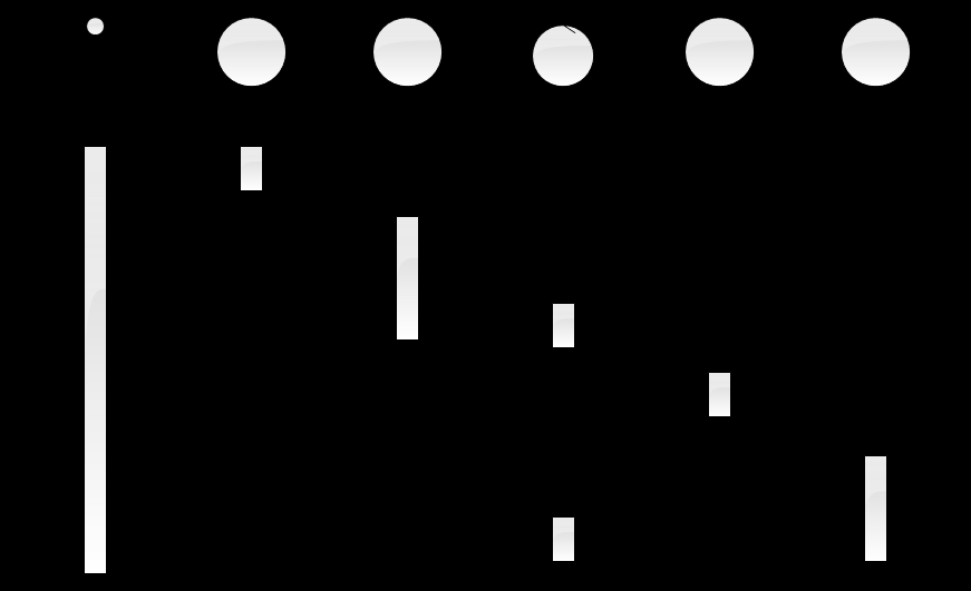 55 3.4.4. Sequence Diagram Use case diagram merupakan gambaran umum tentang aplikasi. Namun untuk menjelaskan proses yang ada dalam use case tersebut dibutuhkan sequence diagram.