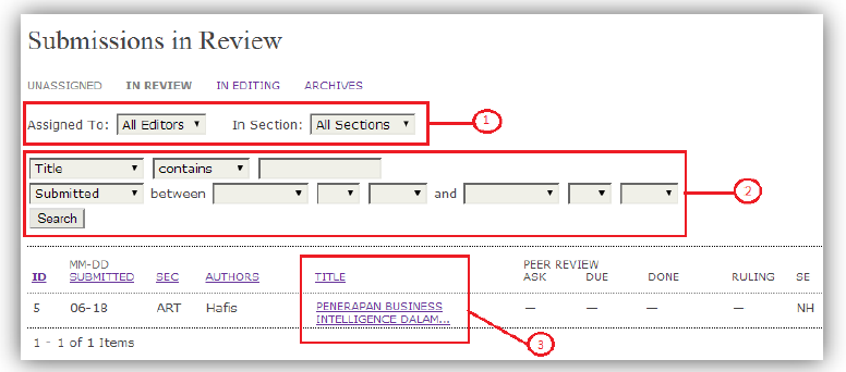 Editor dapat melihat notifikasi di mana jurnal sedang diproses pada bagian yang diberi kotak merah. Pada Gambar 18 dapat dilihat bahwa jurnal sedang dalam proses In Review. 5.