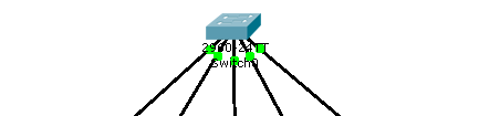 Model Koneksi (2) Switch