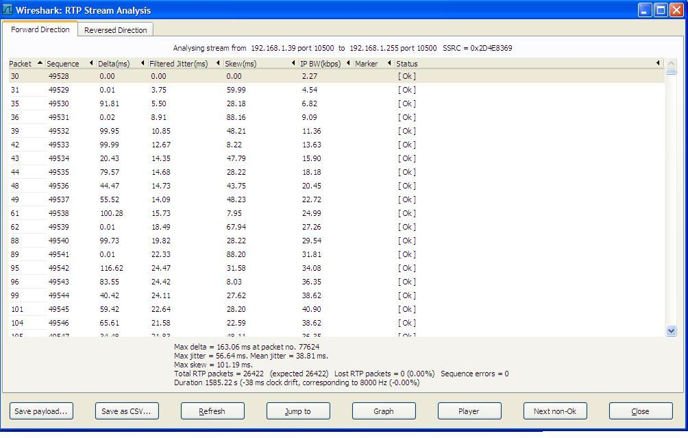 Gambar 4.22. Hasil Analisa Paket Data RTP Audio. Gambar 4.22. merupakan hasil pengujian paket data audio menggunakan wireshark.