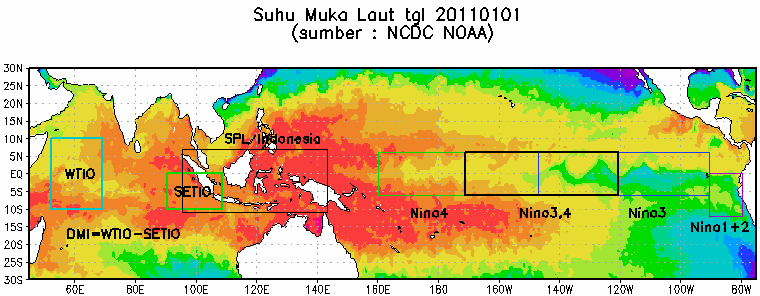 Kondisi Suhu Muka ut Terkini WTIO = Western Tropical Indian Ocean SETIO= Southeastern
