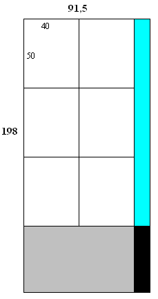 108 kaca 198 x 91,5. Berdasarkan pola pemotongan tersebut, hasil yang akan diperoleh adalah sebagai berikut: Gambar 4.