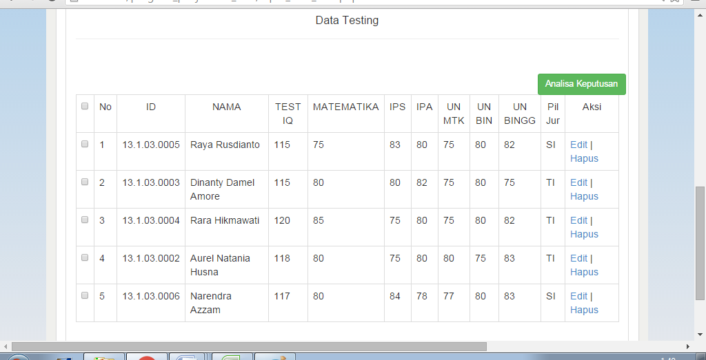 Data yang digunakan sebagai data testing adalah data calon mahasiswa baru angkatan 2013. Gambar 11 Input Data Testing Berikut ini merupakan halaman hasil input data testing.