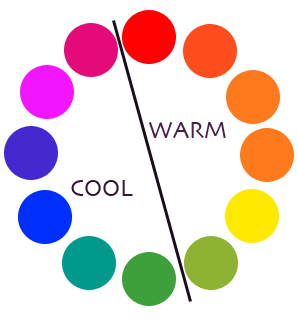 30 2.2.5 Teori Warna Warna merupakan fenomena yang terjadi karena adanya tiga unsur yaitu cahaya, objek, dan observer (berupa mata atau pun alat ukur).
