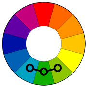 31 Gambar 19: Warna Analogus Sumber: Tiger Color Warna analogus menggunakan warna yang bersebelahan pada color wheel. Ini cocok dipakai untuk membuat desain yang tenang dan nyaman.