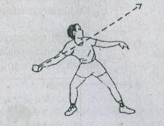 11 a. Posisi tangan yang memegang bola berada di samping kepala. b. Tekuk siku menghadap ke arah depan. c. Ayunkan tangan yang memegang bola dari arah belakang kepala. d. Lepaskan tangan lurus ke arah depan.