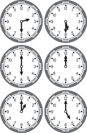 6. Jika jarum pendek pada jam dinding telah bergeser dari angka 12 ke angka 4, maka waktu telah berlalu selama.... jam. a. 2 b. 3 c. 4 7. Selisih waktu 3 jam digambarkan oleh.... a. b. c. 8.