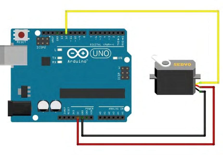3. Pin SIGNAL dengan kabel orange yang merupakan kabel pin signal servo yang akan dihubungkan dengan pin 12 pada board arduino. Gambar 3.5 Skema motor servo dengan Arduino 3.2.3. Arduino Uno R3 Pemilihan Board Arduino Uno R3 untuk Tugas Akhir ini, dikarnakan alat ini merupakan mikrokontroler yang mudah didapatkan dan sederhana dalam pemprogramannya.