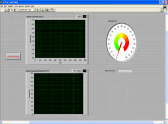 680 O 3.1.3 Perancangan perangkat lunak Perangkat lunak atau software yang digunakan dalam proses analisa dan perhitungan adalah program Labview 7.1. Program Labview memiliki dua bagian utama yaitu Block Diagram dan Front Panel seperti gambar 7.