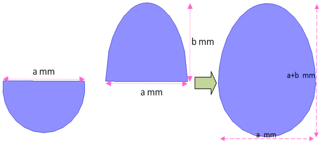 ) saluran transformer adalah 0,25 λ d, dimana nilai λ d Untuk frekuensi 2,4 GHz adalah 0,0589 m dan L = 0,25 λ d =14,7 mm.
