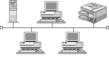 KONSEP JARINGAN KOMPUTER Definisi Dasar : Dua atau lebih komputer yang saling terhubung sehingga dapat membagi data dan sumber-sumber peralatan lain.