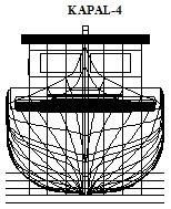 1 Data-data kapal 3GT No Panjang Lebar Tinggi (m) (m) (m) 1-1 10,20 2,20 1,76 2-2 10,23 2,00 1,33 3-3 10,97 1,93 1,69 4-4 10,62 2,10 2,00 5-1 10,20 2,20 1,76 Selain dari data utama kapal, data