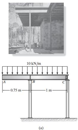 Example 2 The beam shown in the photo is used to support a portion of the overhang for the entranceway of the building.