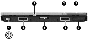 Depan Komponen Keterangan (1) Lampu webcam Menyala: Webcam sedang digunakan. (2) Tombol antena WWAN eksternal Membuka antena WWAN (jaringan area luas nirkabel) eksternal.
