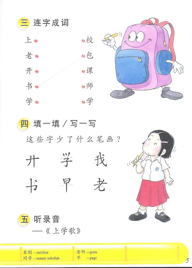 Materi dalam buku tidak menyediakan pelajaran dasar mengenai cara melafalkan nada dan pinyin, maka dibutuhkan penjelasan tambahan dari pengajar.