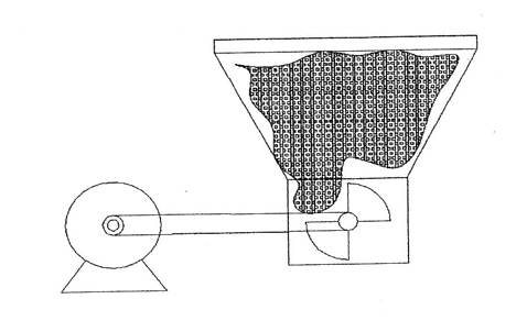 Faktor tahanan total dari belt conveyor adalah (1) (2.