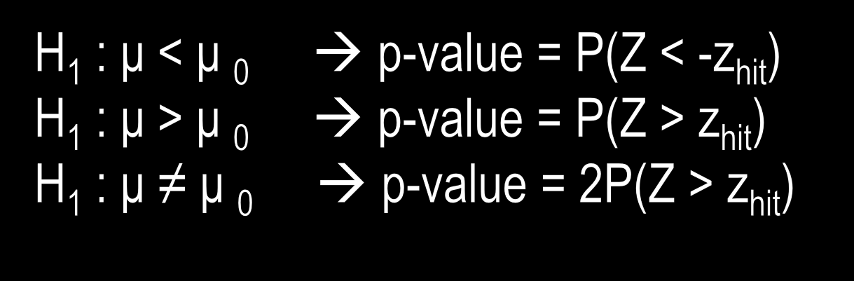 P-value