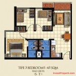 3+1 Bedroom; dengan luas semi gross 135 m2 (yang memiliki private