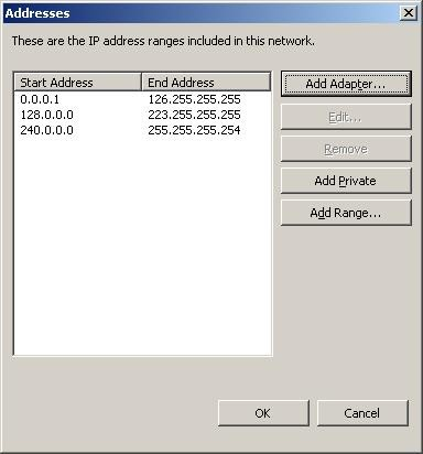 Gambar 4.13 Tampilan Form Addreess yang sudah berisi IP ranges 11.