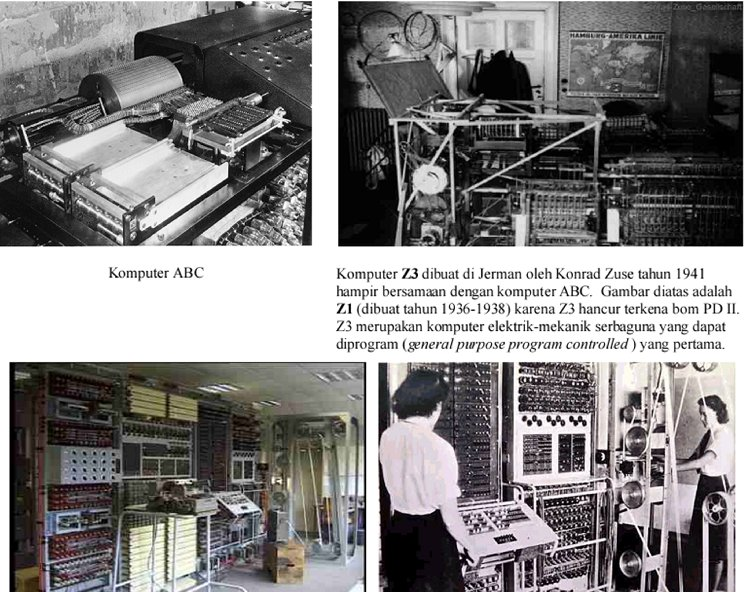 Komputer digital elektronik pertama dibuat tahun 1942, yaitu komputer ABC (Atanasoff Berry Computer) menggunakan tabung hampa udara.