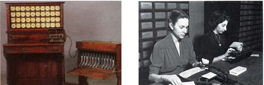 Tahap Mekanik Elektronik PERTEMUAN MINGGU3 Bagian 2 Tahun 1887 Dr. Herman Hollerith membuat mesin sensus disebut Hollerith Desk dengan konsep machine-readable card dan menggunakan punched card.