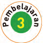 Pemetaan Indikator Pembelajaran Bahasa Indonesia Matematika 3.
