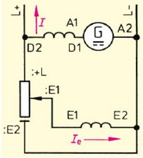 rangkaian generator kompon ditunjukkan pada Gambar 12. Pengatur medan magnet (D1-D2) terletak di depan belitan shunt. Karakteristik Generator Kompon Gambar 12.