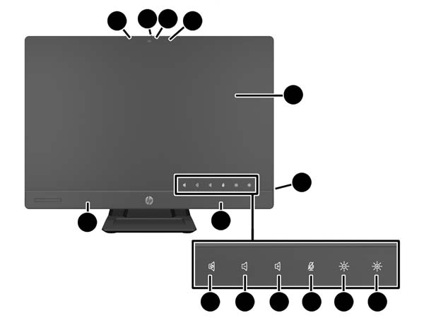 Video keluaran DisplayPort (dengan audio) untuk dukungan tampilan kedua Kartu grafis MXM opsional Audio DP, dukungan dongle DP ke VGA/DVI/HDMI Ethernet Gigabit Terintegrasi (Intel i217lm GbE LOM)