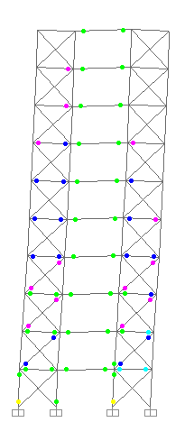 Pengaruh Bentuk Bracing terhadap Kinerja Seismik Struktur Beton Bertulang Tabel 6. Tahap Keruntuhan Berdasarkan Distribusi Sendi Plastis Struktur SRBKK Tipe V Step Disp.