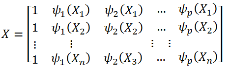08/0/06 Matriks Korelasi Korelasi antara Z dan Z adalah dengan sebagai korelasi antara Zj dengan Y, maka persamaan baru model ini menjadi : dimana 5.