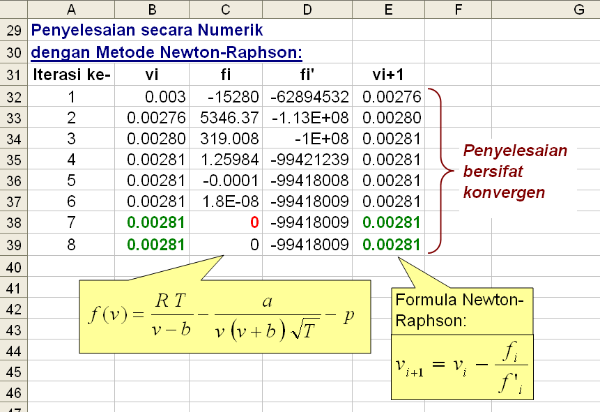 Contoh Penyelesaian dengan MS Excel: (3) Contoh Lain Area: Material balance Problem Type: Penyelesaian sistem persamaan aljabar linier 3 Umpan 1 Pencampur Reaktor A B 2 Pemisah Umpan: zat A murni