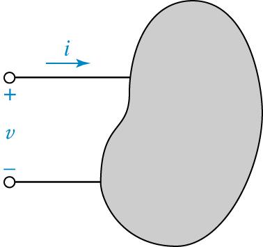 Penyerapan/Pemasokan Daya Hayt, Kemmerly, dan Durbin (2007) Jika tanda panah arus diarahkan masuk pada terminal elemen bertanda +, maka p = vi menghasilkan daya yang diserap elemen.