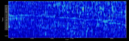 1122ms, lalu dilakukanlah proses aplikasi Continous Wavelet Transform (CWT) dengan menggunakan wavelet Morlet pada frekuensi 20 Hz.