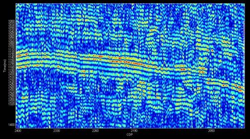 28. (a) Perbesaran dari gambar (b) (b) Data real 2D dengan wavelet Daubechies-5 dan frekuensi 80 Hz IV.2.4.