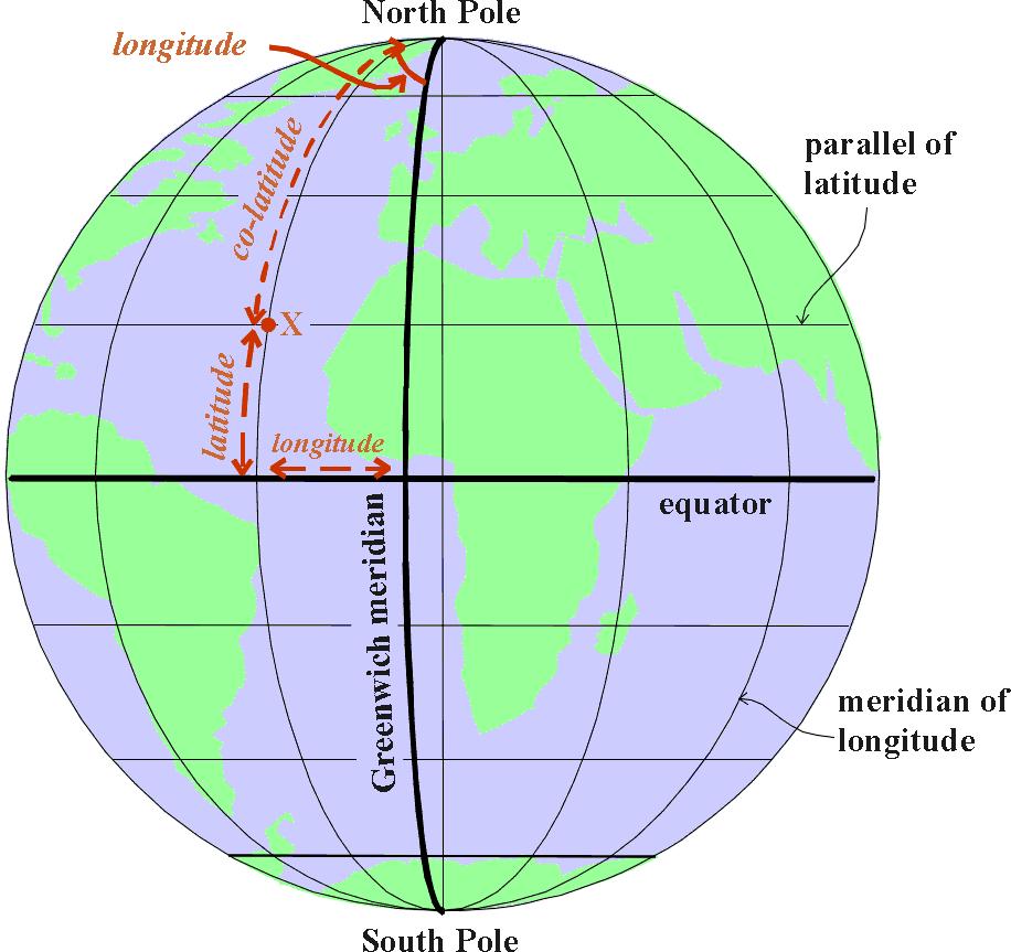 Sistem Koordinat Bumi Lingkaran besar adalah lingkaran yang berpusat di pusat bola Bumi.