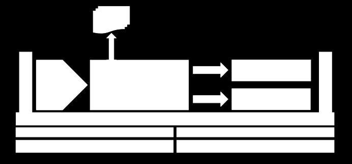 7 Gambar 2.1 Bagan umum framework LibGDX (Bangun et al., 2013) Dari bagan di atas dapat dilihat bahwa LibGDX menerima input untuk dikelola dalam game logic.