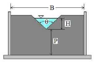 12 Karena aliran air yang dikeluarkan pompa hidram baik melalui katup limbah maupun lubang output bersifat intermittent atau tidak tetap, maka alat ukur debit yang dapat digunakan adalah V-notch