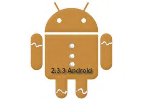 10.1 serta fungsi USB tethering maupun Wi-Fi hotspot. Gambar 2.10 Android froyo 2.11.6 Android 2.