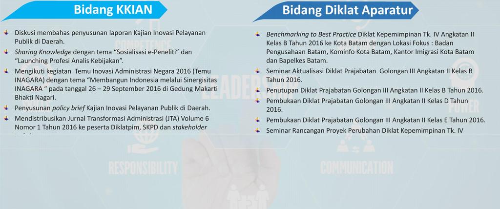 Mengikuti kegiatan Temu Inovasi Administrasi Negara 2016 (Temu INAGARA) dengan tema Membangun Indonesia melalui Sinergisitas INAGARA pada tanggal 26 29 September 2016 di Gedung Makarti Bhakti Nagari.